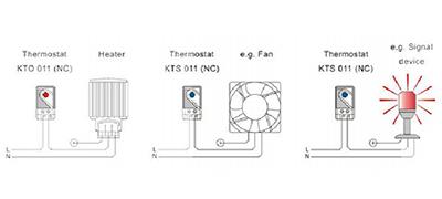 Терморегуляторы KT